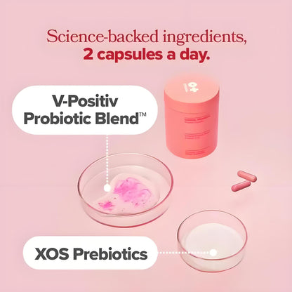 Women’s Vaginal Probiotic Capsules 60 Count – Daily Feminine Flora Support Supplement for Vaginal Health Balance | Digestive & Intimate Wellness Probiotics